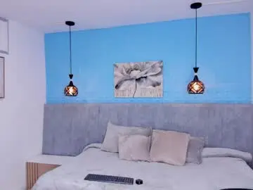 Chaturbate Sex Cam of megan_bigboobs3