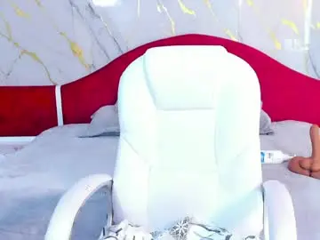 Chaturbate Sex Cam of megan_bigboobs3