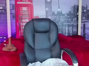 Chaturbate Best live sex cam show of megan_bigboobs3