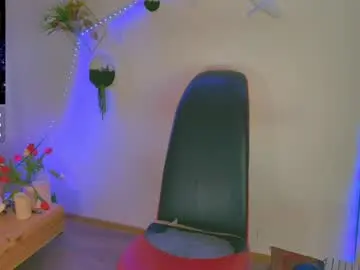 Chaturbate Nude Webcam of monikate_