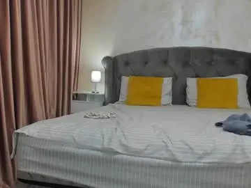 Chaturbate Watch Live Sex Cams of nicepussyfuckk18