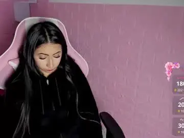 Chaturbate Private Sex Chat of sophi_sweet11