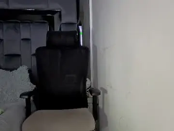 Chaturbate Private Sex Chat of sweetblonde111