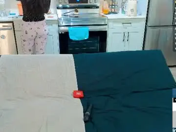 Chaturbate Live Sex of 18not20