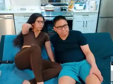 Chaturbate Free Live Porn of 18not20