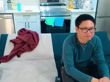 Chaturbate Adult Webcam of 18not20