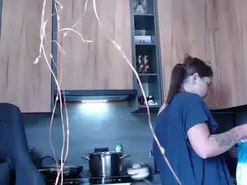 Chaturbate Sex Cam of sofi_delightful