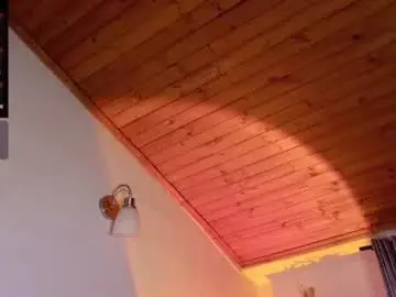 Chaturbate Private Sex Chat of sweetletty_