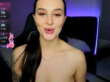 Chaturbate Adult Webcams of veronica_larsson