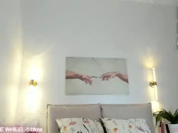 Chaturbate Sex Cam of arikajoy