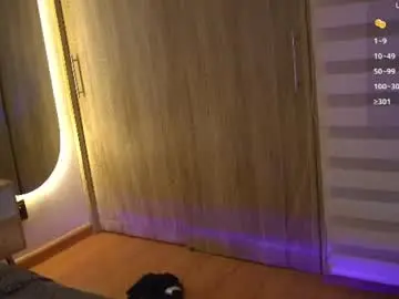 Chaturbate Private Sex Chat of isabella_dmar