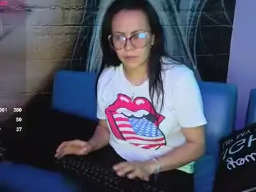 Chaturbate Private Sex Chat of eva_mermaid