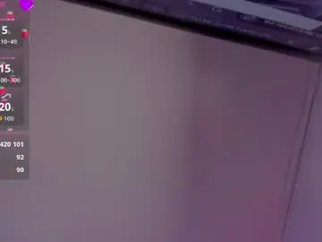 Chaturbate Nude Webcam of moly_killerr
