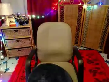 Chaturbate Live Sex Cam of sexy_pussy143