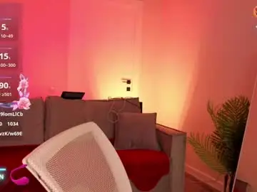 Chaturbate Adult Webcam of susan_ballard