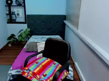 Chaturbate Free Porn Cam of ximena_grant