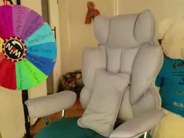 Chaturbate Sex Chat of alicelighthouse