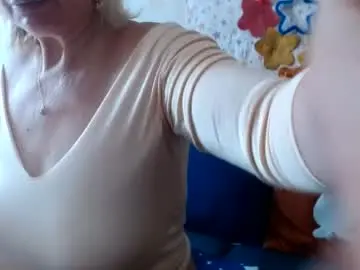 Chaturbate Live Sex of lanalovelyqueen