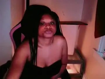 Chaturbate Adult Webcam of sugarbearlove87