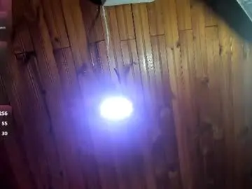 Chaturbate Private Sex Chat of talia_mystic