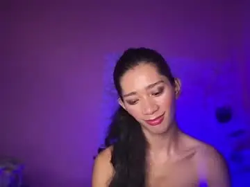 Chaturbate Sex Cam of fiona908995