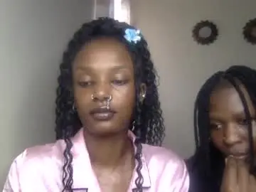Chaturbate Private Sex Chat of flirtyy_sheery