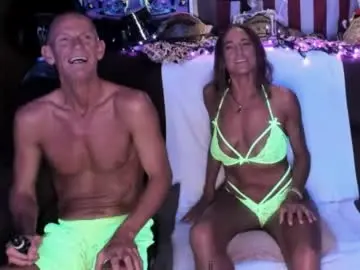 Chaturbate Sex Cam of shannahand420