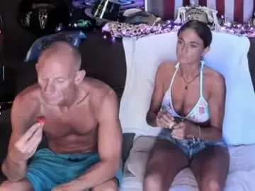 Chaturbate Live Porn of shannahand420