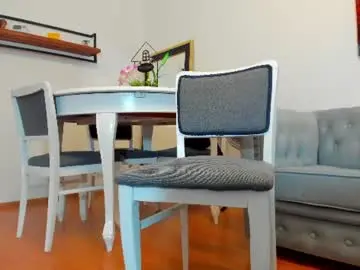 Chaturbate Live Sex of angell_sky_