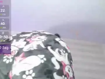 Chaturbate Adult Webcams of _milu23_