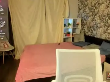 Chaturbate Free Live Porn of may_want