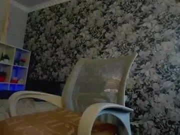 Chaturbate Adult Webcams of may_want
