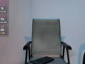 Chaturbate Best live sex cam show of mike_shelby21