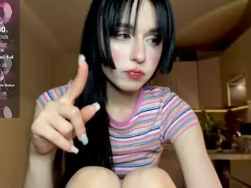 Chaturbate Live Sex of alicelannei