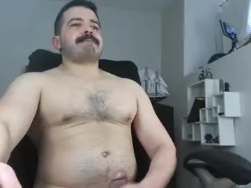 Chaturbate Adult Webcam of angelfusco