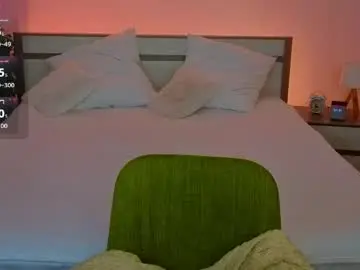 Chaturbate Best live sex cam show of mollymmay