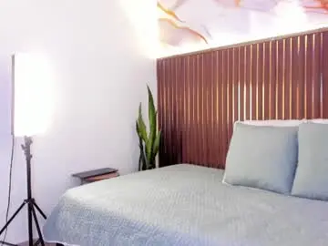 Chaturbate Sex Chat of roxie_ns