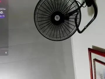 Chaturbate Private Sex Chat of youdirtycandy