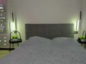 Chaturbate Nude Webcam of courtneyyk