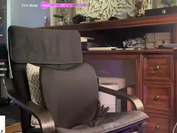 Chaturbate Adult Webcams of ghostdaddy9