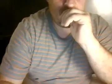 Chaturbate Sex Chat of tophunk84