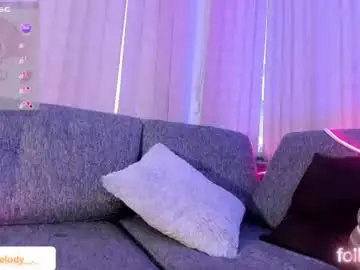 Chaturbate Free Porn Cam of h3llokitty_