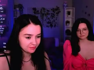 Chaturbate Sex Cam of aria_glow