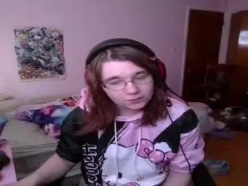 Chaturbate Adult Webcams of ariathebrat