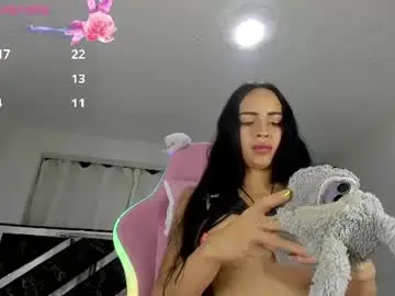 Chaturbate Free Porn Cam of bellacolucci888