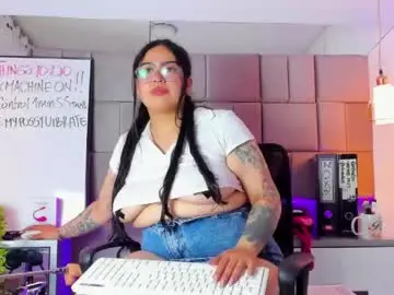 Chaturbate Free Porn Cam of mabel_windsor