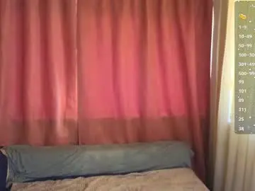 Chaturbate Adult Webcam of skinnyladyy