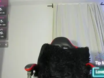 Chaturbate Private Sex Chat of taurus_boy1
