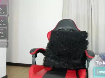 Chaturbate Private Sex Chat of taurus_boy1