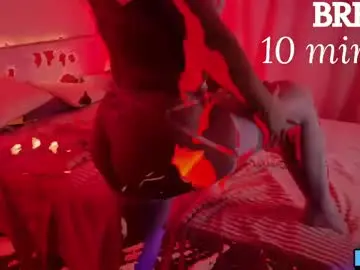 Chaturbate Live Sex of emily_gin